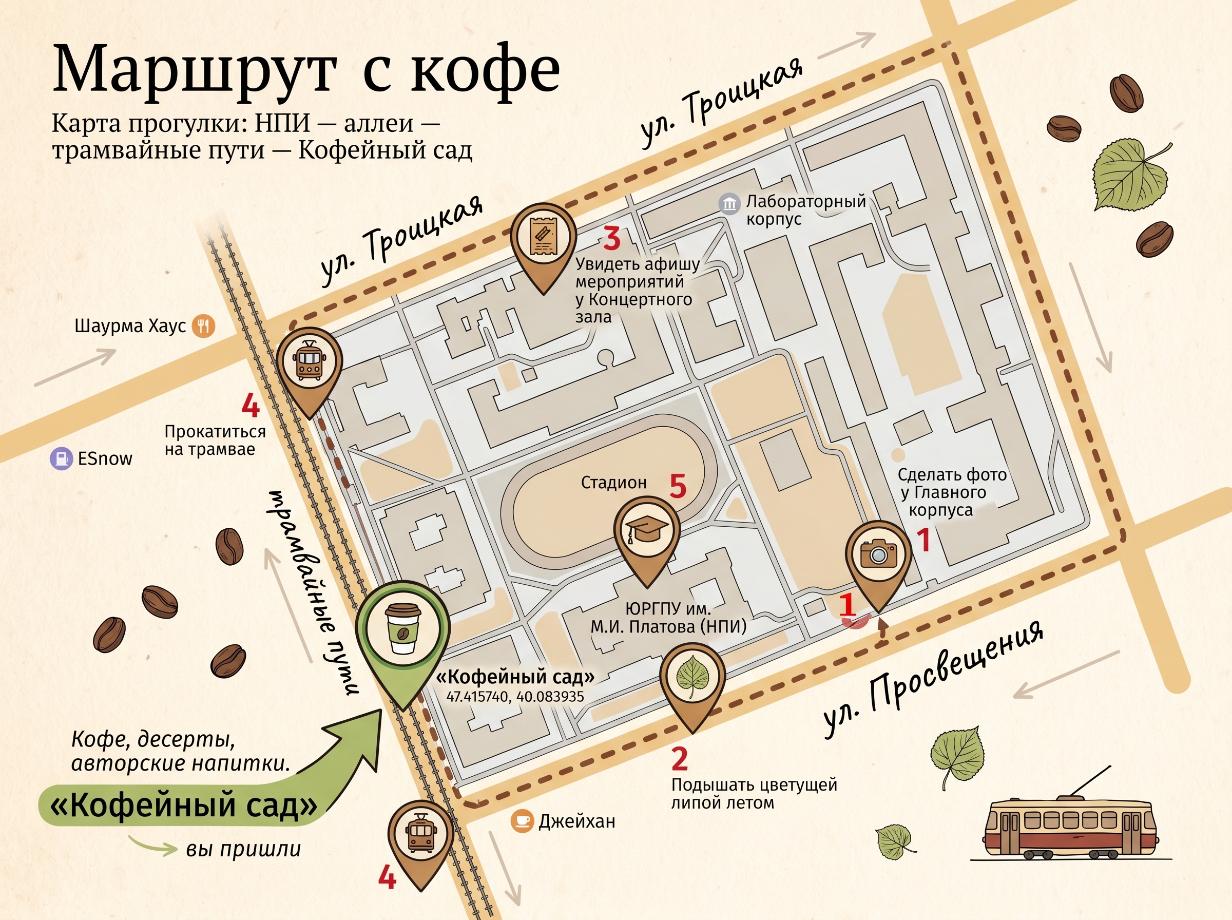 Карта пешего кофейного маршрута: НПИ — липовые аллеи — трамвай — концертный зал — Кофейный сад в Новочеркасске
